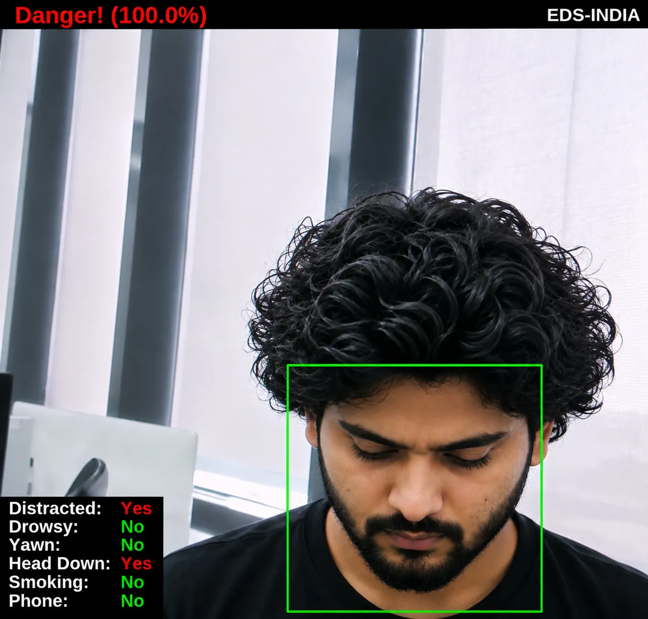 Distraction Detection