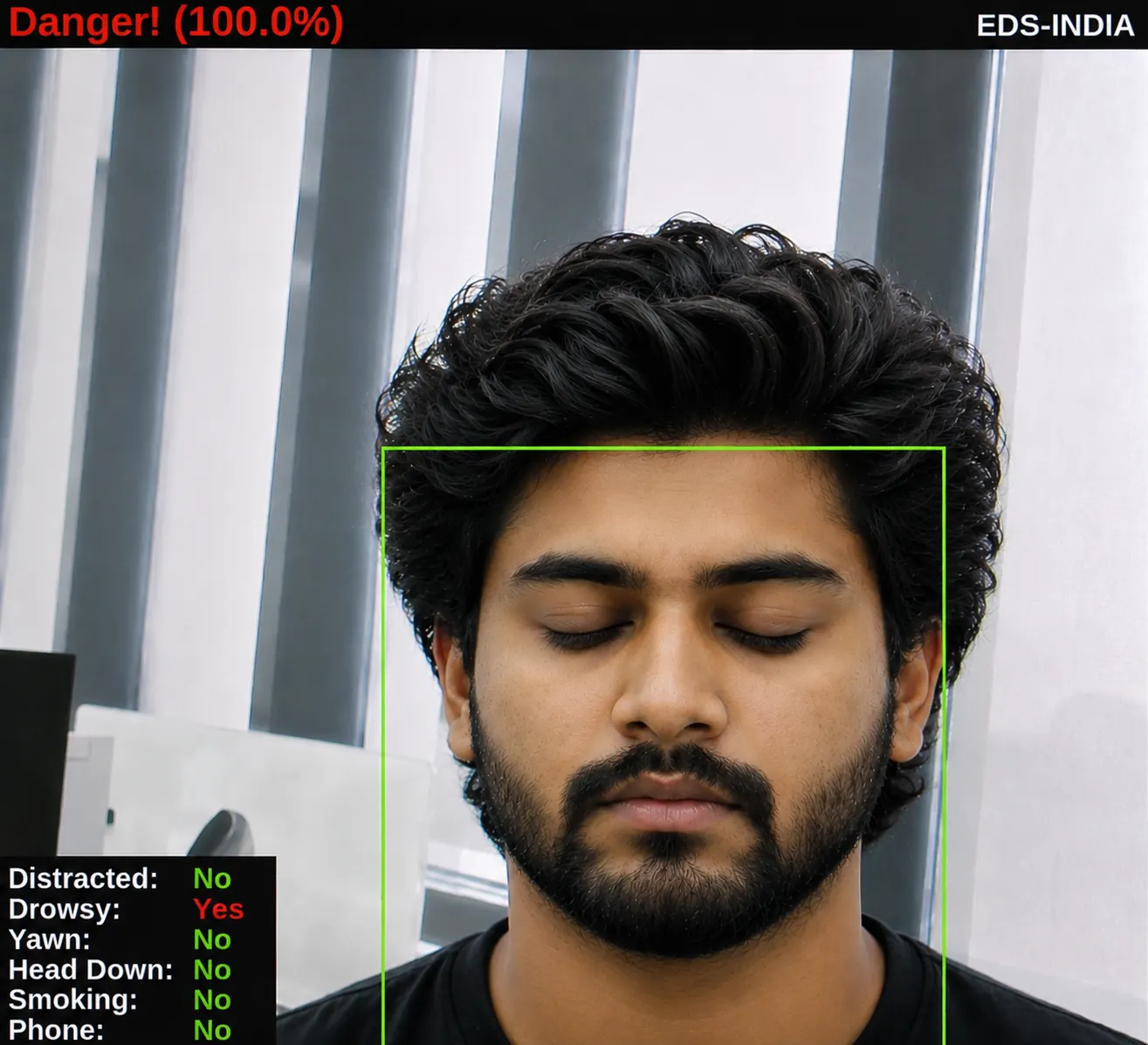 Drowsiness Detection