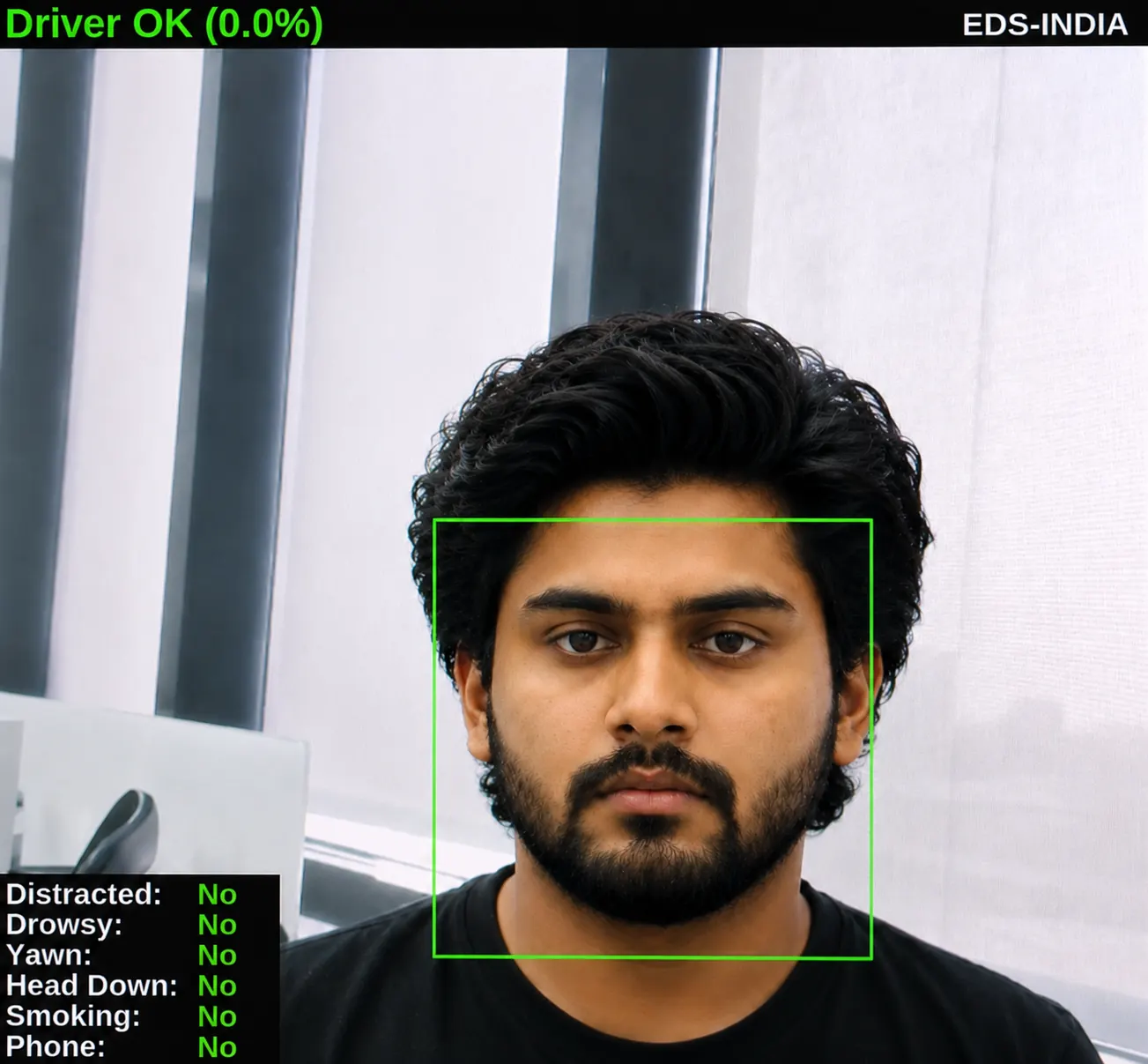Face Detection